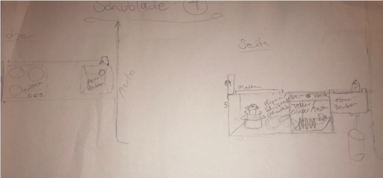 Kochschublade Kochschublade