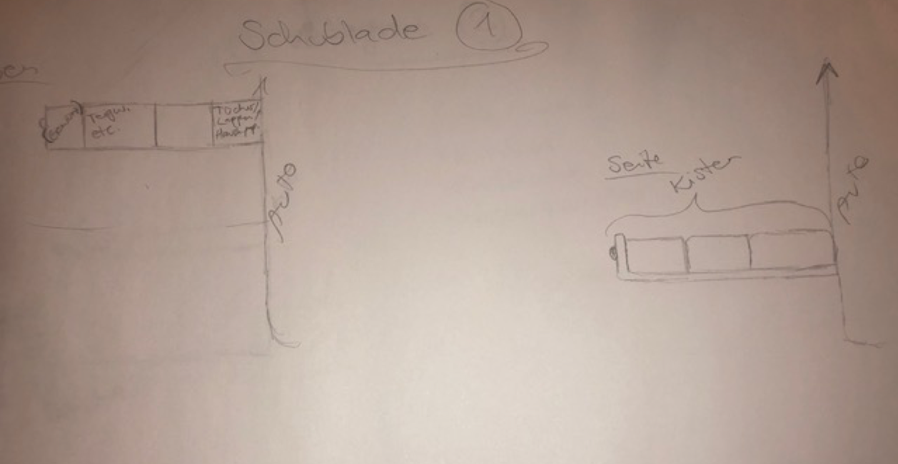 Schublade_links Schublade